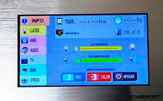 Confort habitaciones