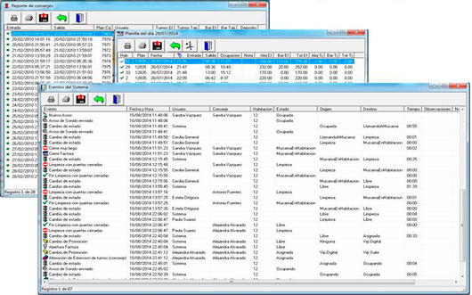 Información de ocupación